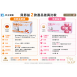 貝節益(錠劑) (關節保健)
